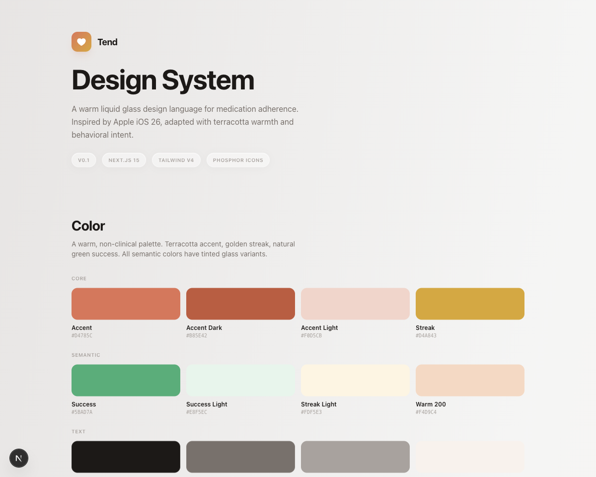 Design system — components