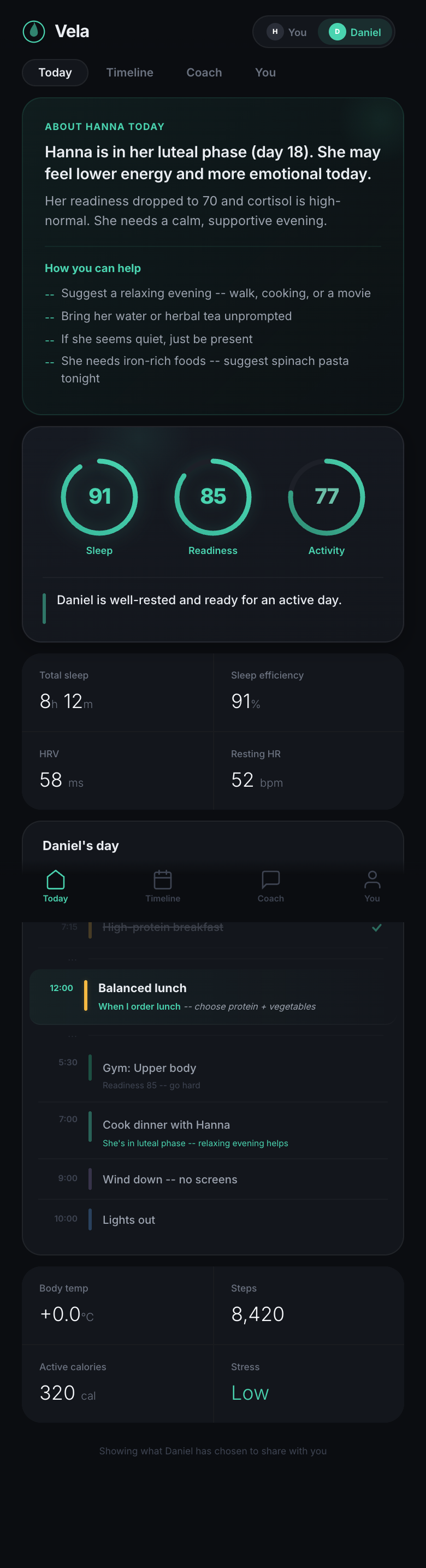 How do you let one partner see the other's body data without it feeling like surveillance? — v2 — Mobile dual-view